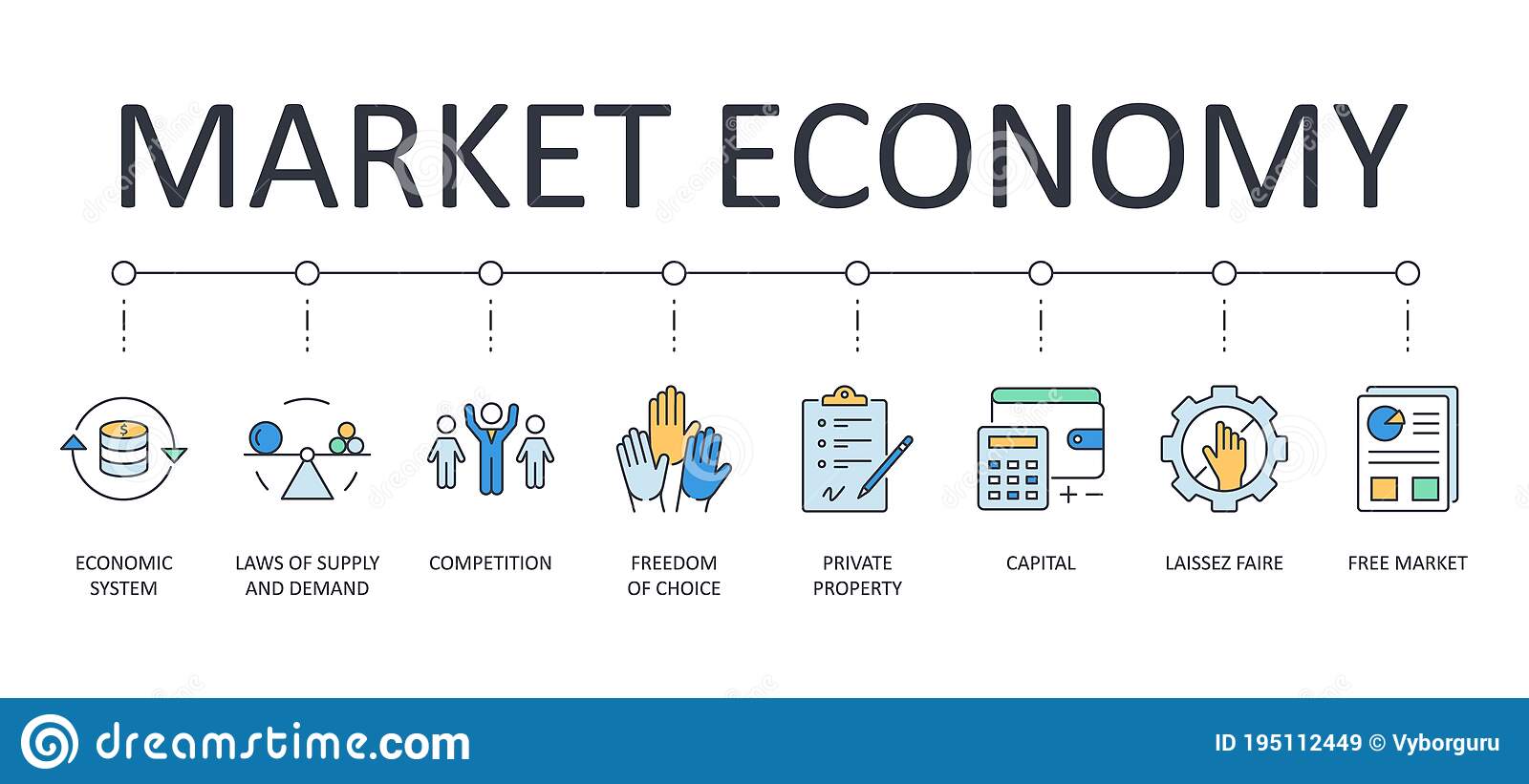 Бесплатный market. Market economy. Free Market economy. Market economic System. Market economy is.